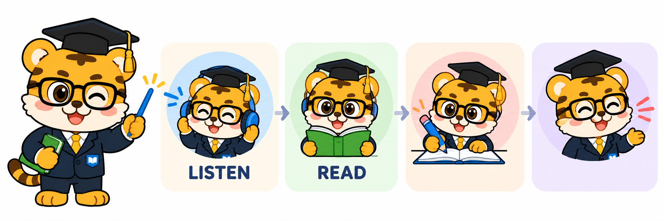 Teach the four IELTS skills