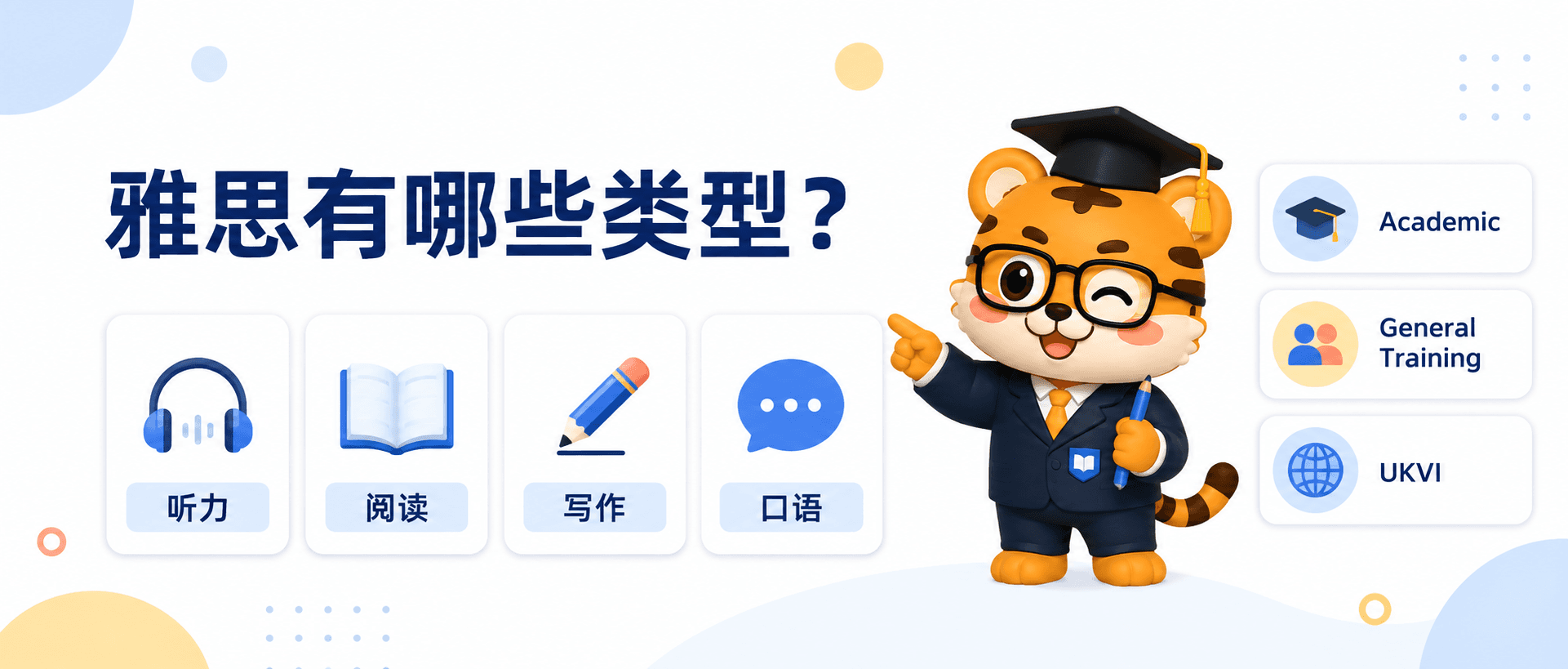 What are the IELTS？雅思有哪些类型，应该怎么选