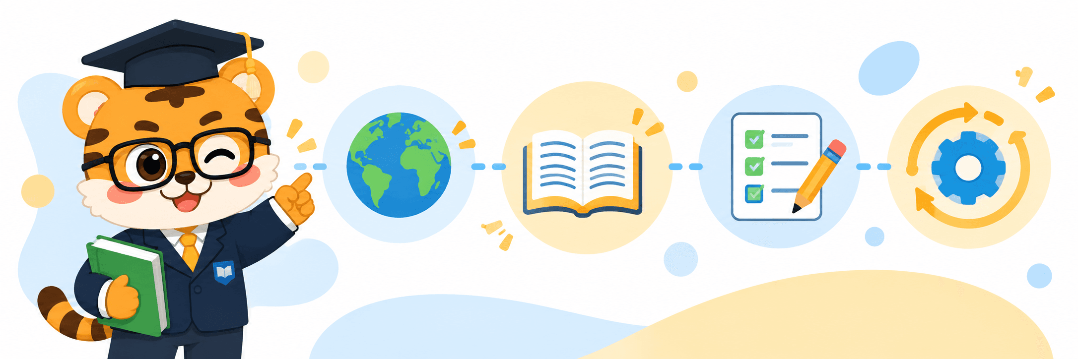 IELTS acronym meaning and four skills