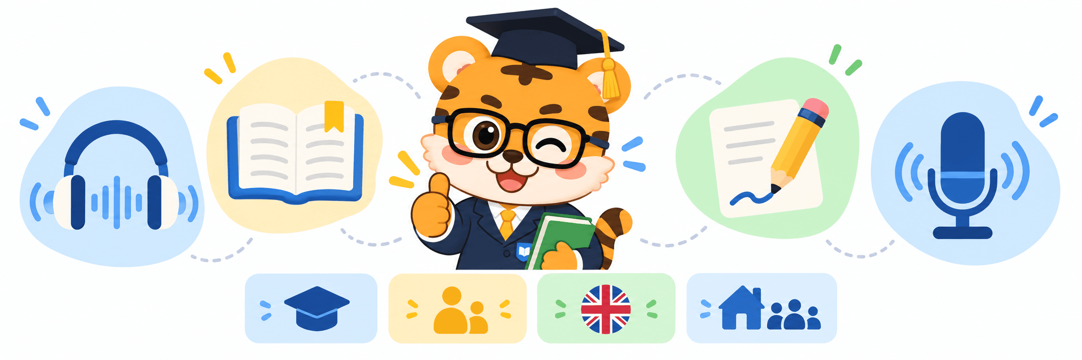 IELTS four skills and test format
