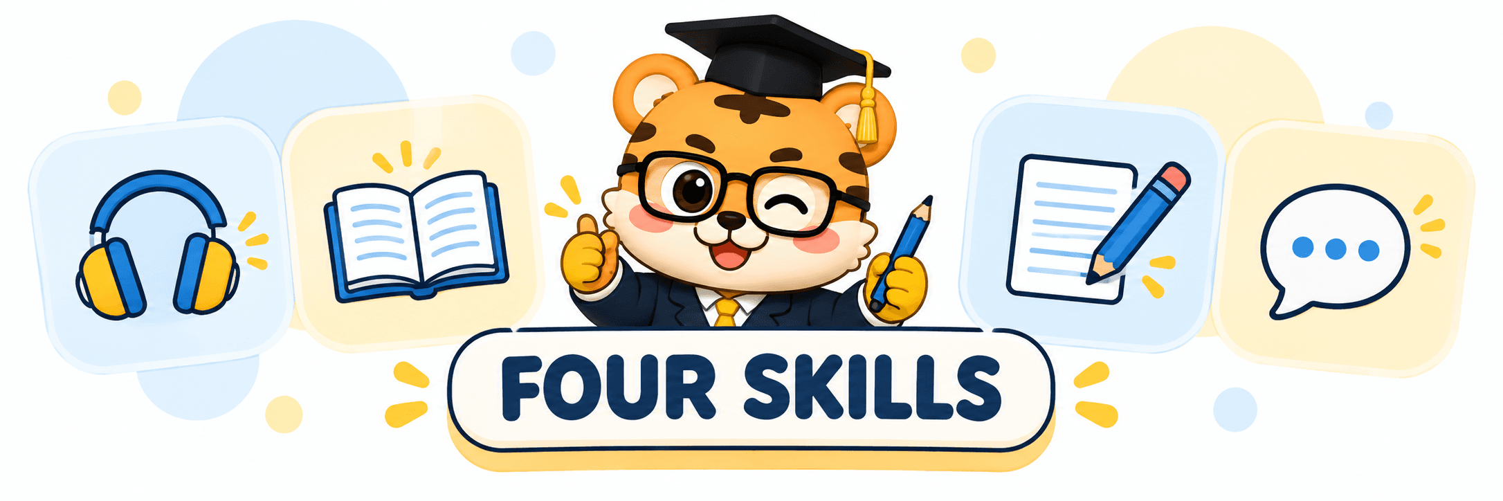 IELTS four test sections and timing overview
