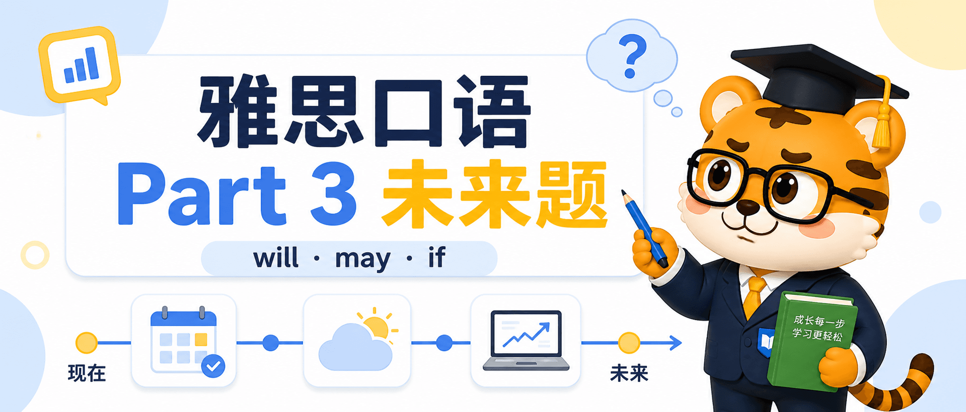 IELTS Speaking Part 3: How to Answer Future Questions Without Fearing Tense Mistakes
