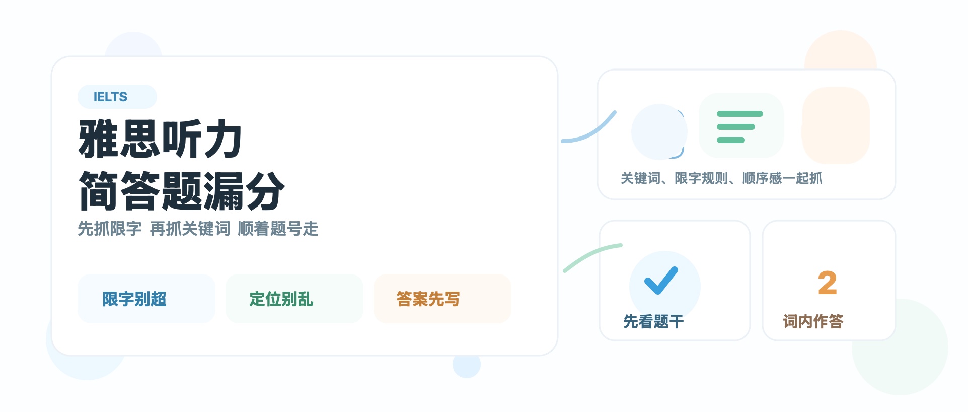 雅思听力简答题总是漏分很多时候不是没听到而是限字和定位先乱了