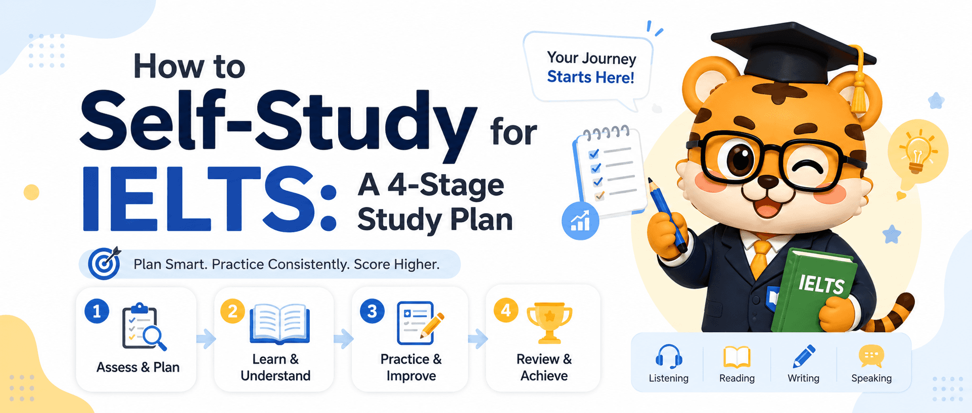 How to Self-Study for IELTS: 4 Stages to Build a Study Plan